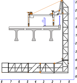 Схема мостовой платформы ПГММ7-ПВ
