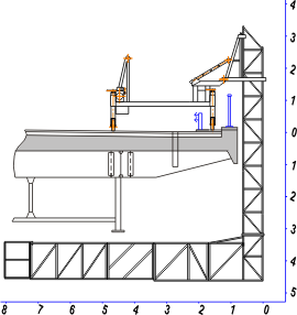 Схема мостовой платформы ПГММ7-П