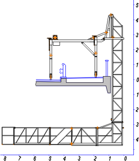 Схема мостовой платформы ПГММ7-ПВВ